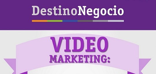 Image: Infográfico: Por que apostar no Vídeo Marketing para PMEs?