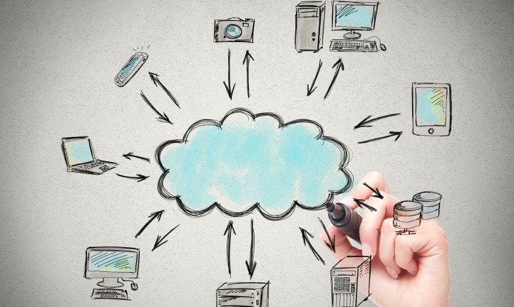 tipos de backup