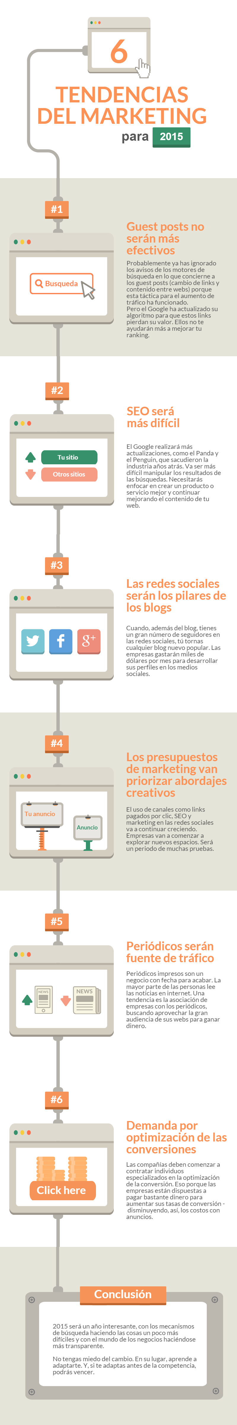 tendencias del marketing