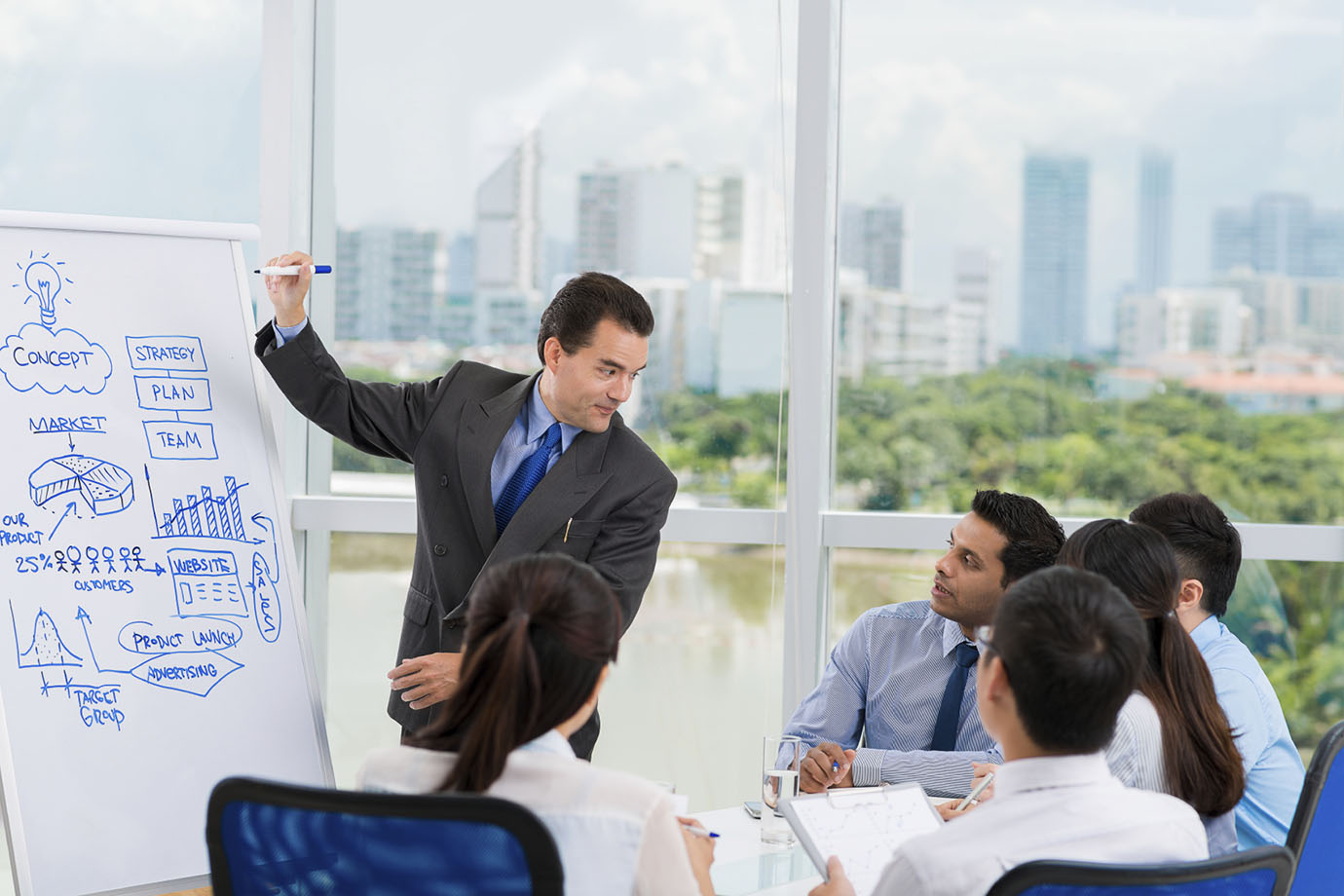 Image: Plan de acción  5W2H: cómo mejorar la productividad de la empresa